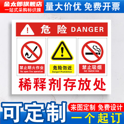 稀释剂存放处标识牌安全警示牌