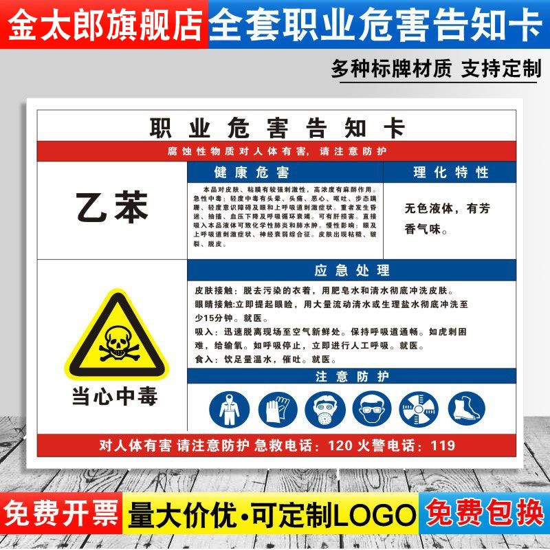 当心中毒消防安全职业病危害定制