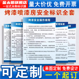 烤漆房喷漆调漆安全标识牌间安全操作规程管理制度牌油漆告知牌储存室严禁烟火喷漆作业安全风险点警示牌