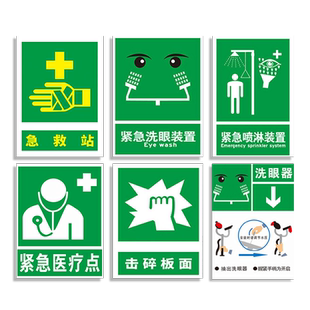 急救盒站点药箱标识牌应急水源热水供应处紧急冲淋站医疗点洗眼站沐浴处冲洗饮用水可动火区警示标志贴纸定做