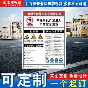 有限空间作业安全告知牌受限空间危险作业告知卡标识牌子告示牌密闭空间标示标志提示指示贴纸警告贴定制做