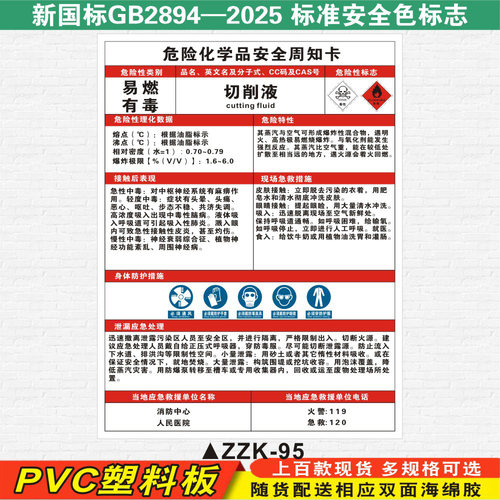 保险粉安全周知卡防水防晒