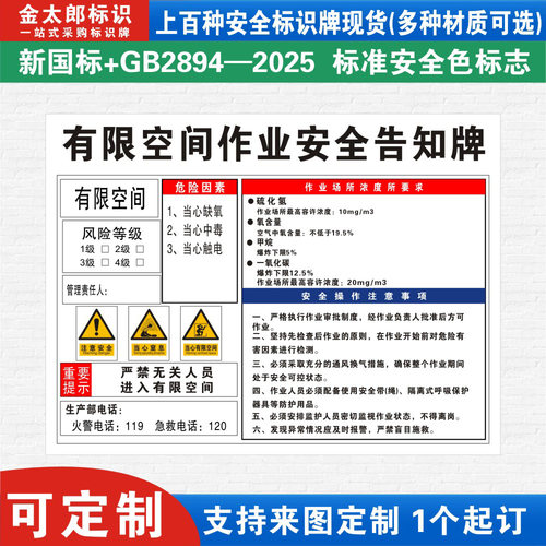 有限空间安全风险点告知牌卡危险