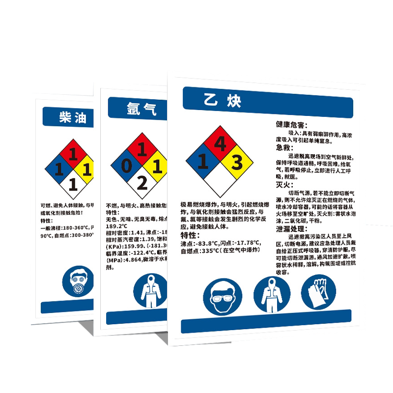 危险物质安全告知牌铝板警示标识