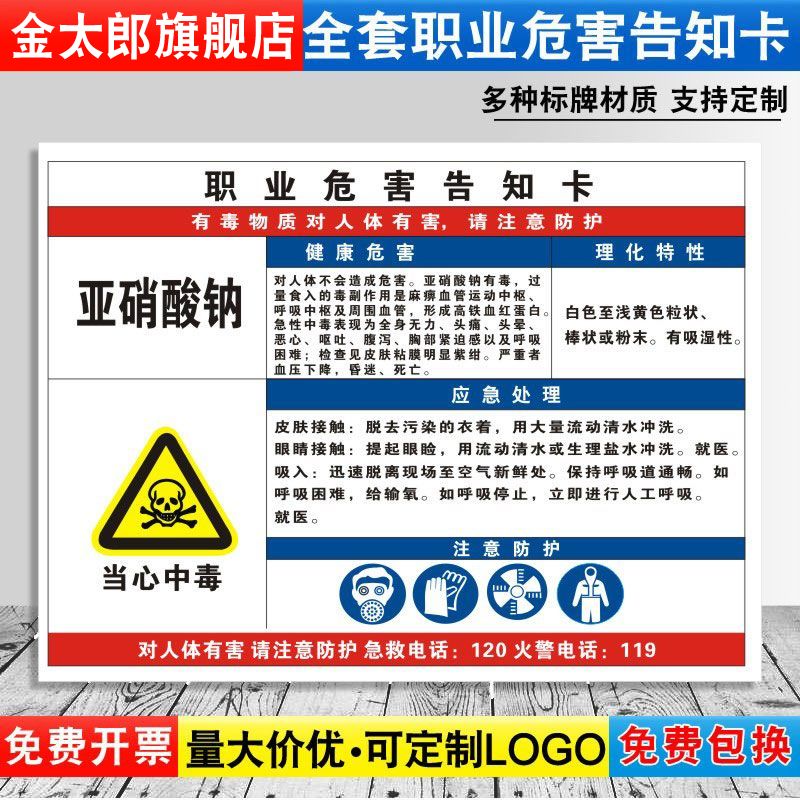 当心中毒消防安全职业病危害定制