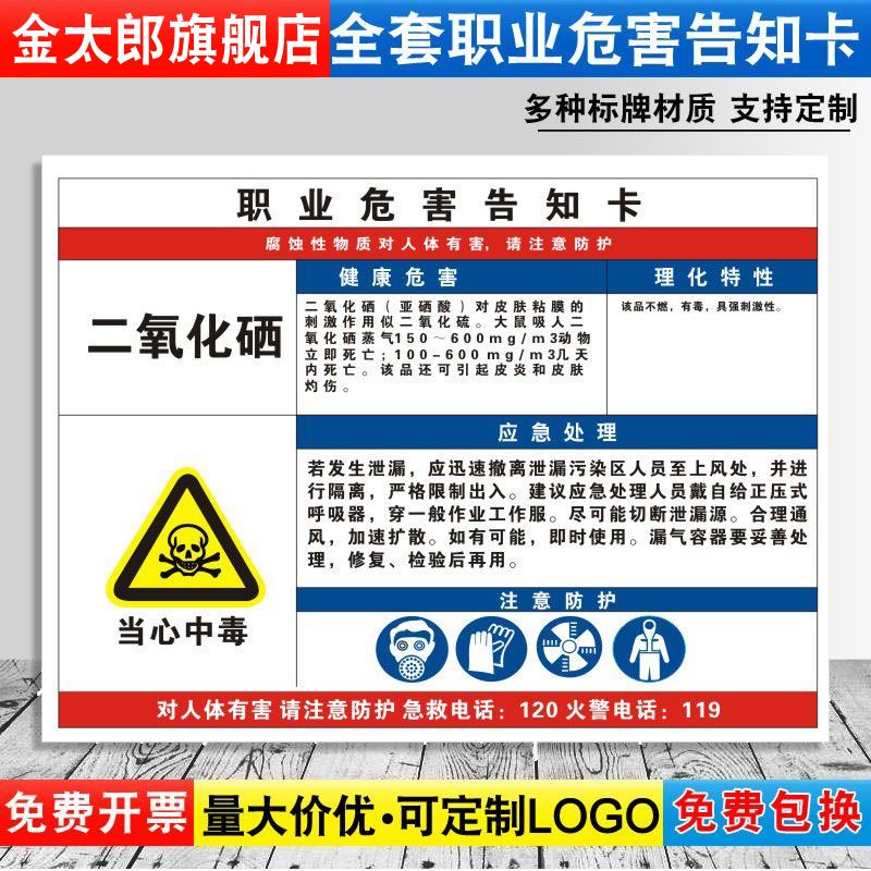 当心中毒消防安全车间职业病危害