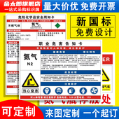 氮气职业病危害告知卡危险化学品安全周知卡二氧化碳混合气体MSDS气瓶存放处风险点标识标志警示牌提示定制QT