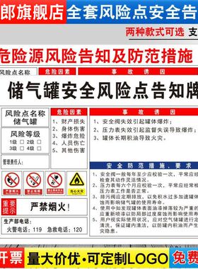 储气罐安全风险点告知牌卡危险源预防措施消防设备通道标语标识牌标志标示指示警告提示贴纸警示牌定制FXD89