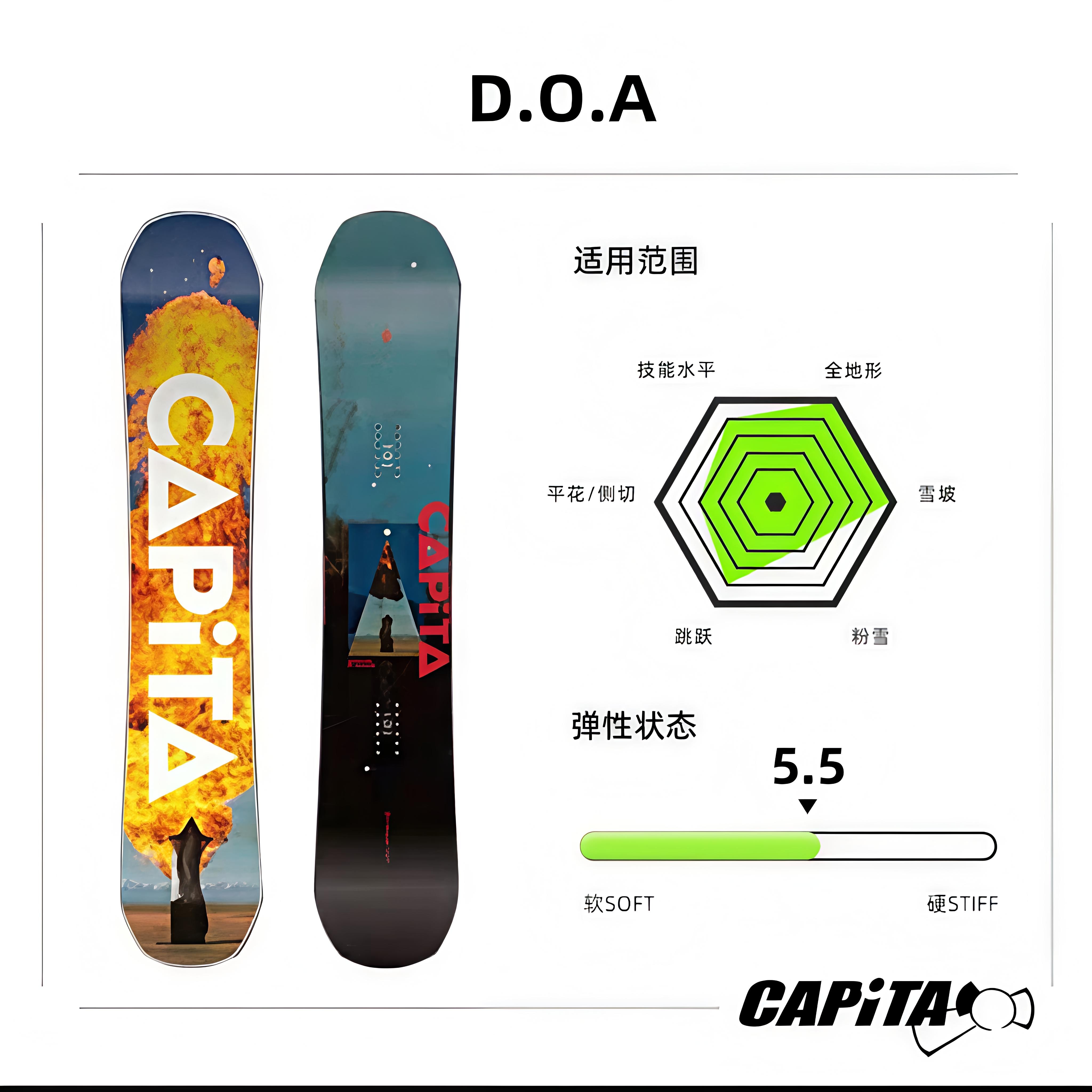 冷山雪具折扣  多品牌折扣男女款雪板集合  单板滑雪板