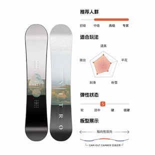 冷山雪具NITRO滑雪板尼卓FATE单板雪板经典全能公园刻滑女2425款