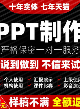 ppt制作代做美化修改优化设计课件企业宣传演讲述职汇报年终定制
