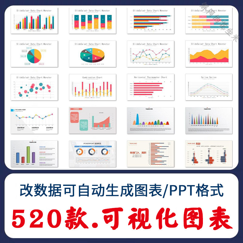 数据素材ppt统计分析模板动态饼状折线柱形图生成图表自动可视化