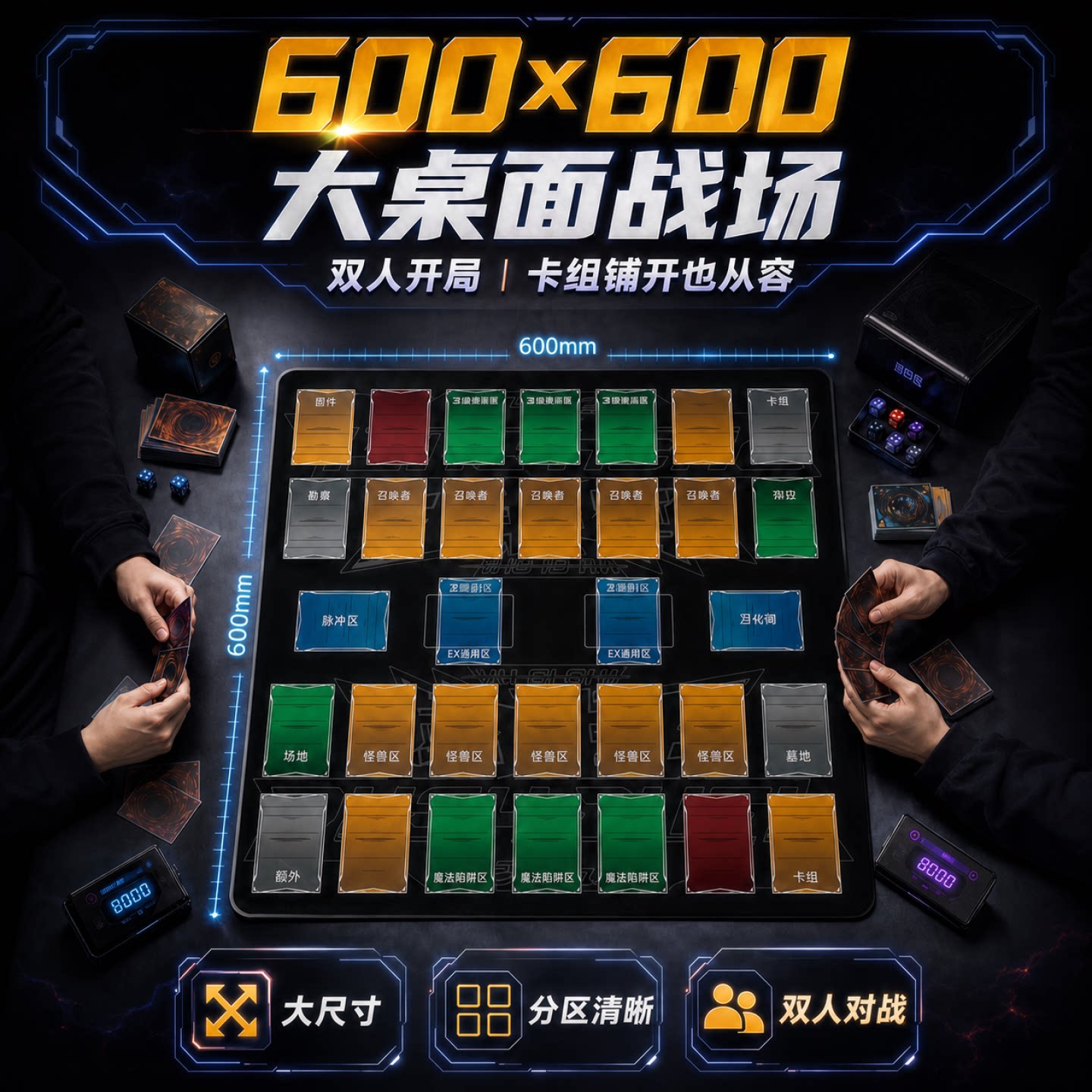 游戏王OCTG双人决斗防水卡垫图片