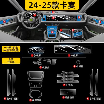 25保时捷卡宴内饰膜911中控屏幕帕拉梅拉钢化贴膜macan内饰taycan