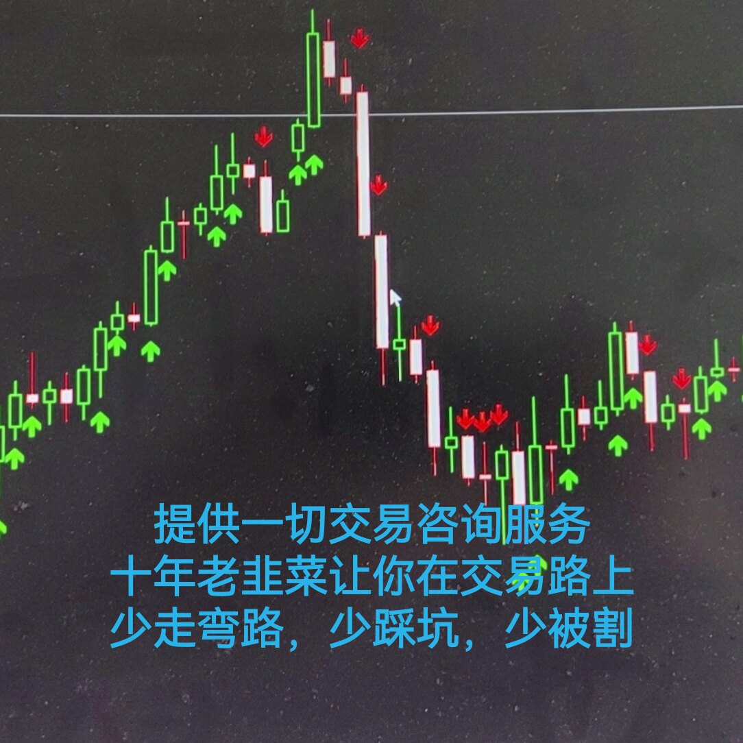 提供一切交易相关的咨询服务黄金btc eth策略 跟单自动交易EA