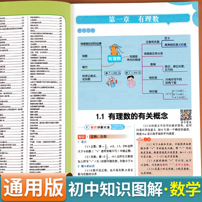 初中数学知识图解大全全国通用