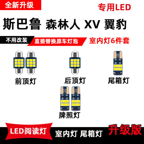 斯巴鲁森林人翼豹专用LED阅读灯