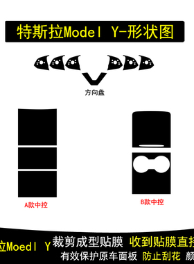 适用于21-26款特斯拉ModelY碳纤维内饰贴纸方向盘档把位保护贴膜