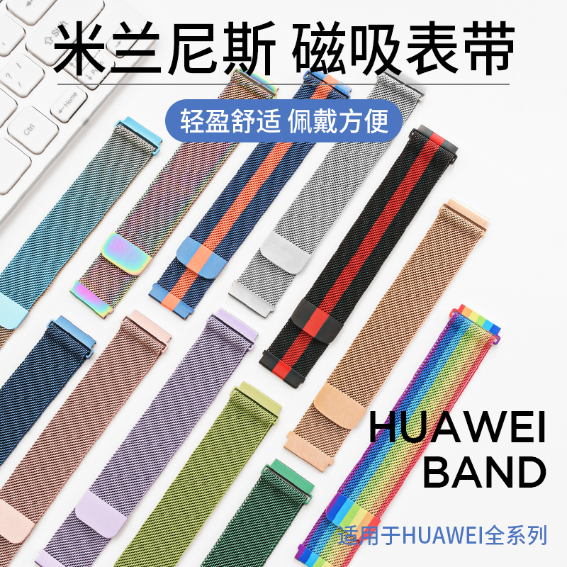 高品质米兰尼斯 金属不锈钢 耐磨防水汗透气