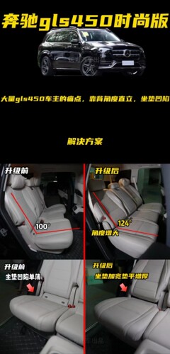 定制改装/定金商品专用链接，非无法使用不支持退