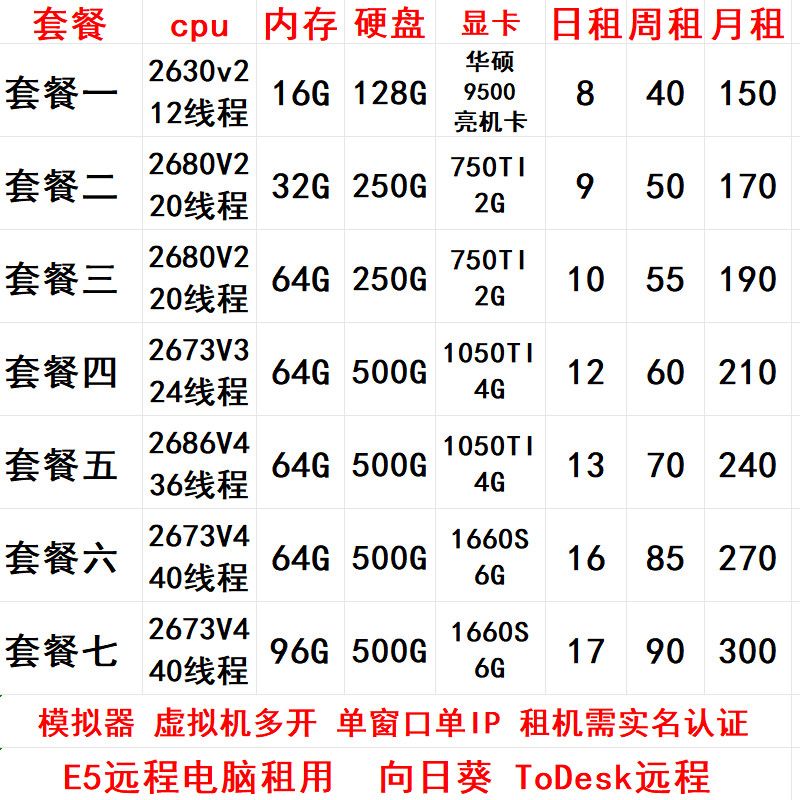 远程电脑出租e52680V4单双路服务器模拟器游戏端游多开云电脑