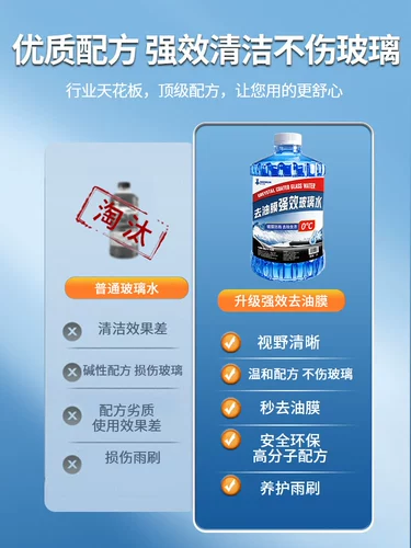 Новый тип масла -снимающей пленку стеклянную воду в зимнем анти -безрешивном 40 автомобилях с стеклоочистком 25 Four Seasons Universal