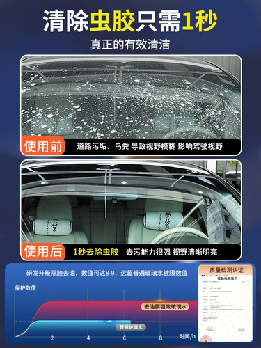 Новый тип масла -снимающей пленку стеклянную воду в зимнем анти -безрешивном 40 автомобилях с стеклоочистком 25 Four Seasons Universal