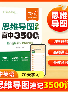 高中英语3500词思维导图速记