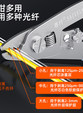 不锈钢光纤诺米勒钳三口剥纤钳光纤剥线钳剥皮钳剥涂覆层VCFS-30