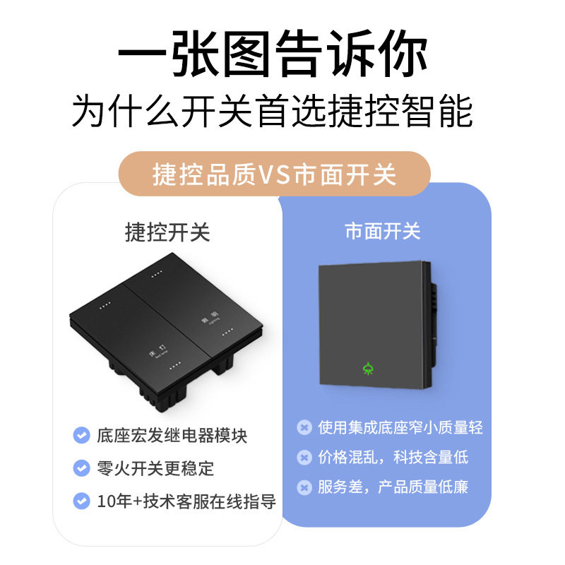 智能开关蓝牙mesh按键支持小爱同学控制音控制零火版灵动开关双控,电子/电工,智能开关,淘宝优惠券,粉丝福利购,淘宝优惠卷