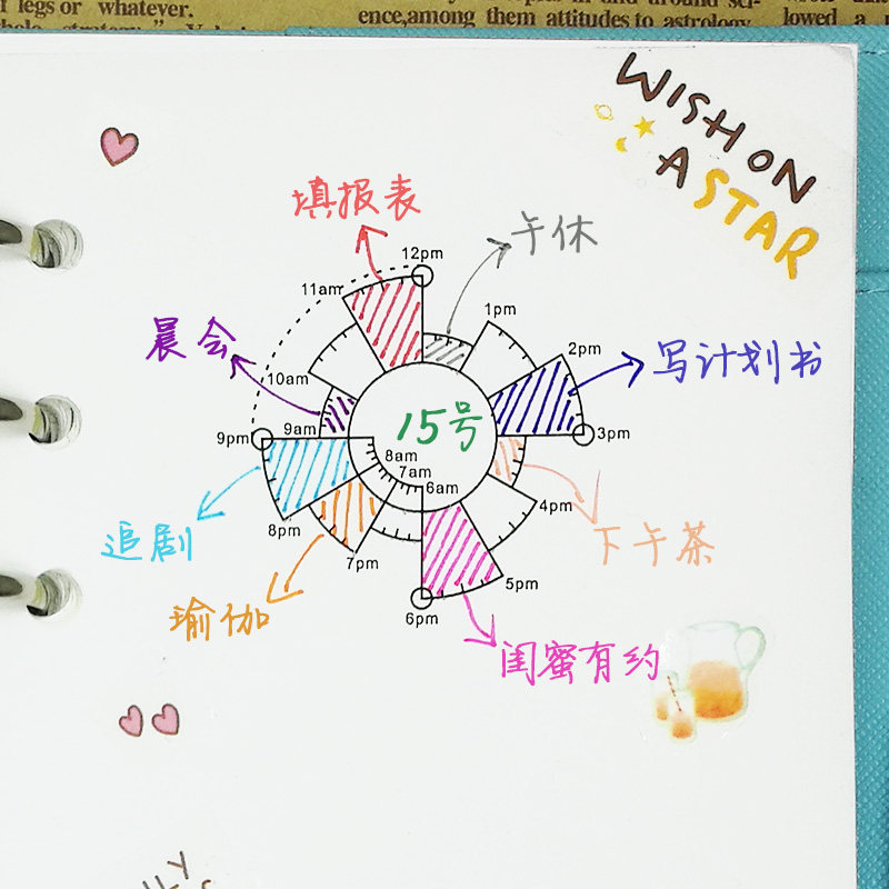 chronodex时间饼印章 时间轴 饼图 每日计划 手帐 手账 光敏印章