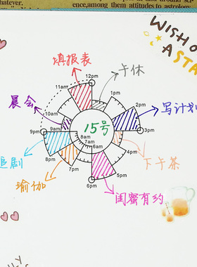 Chronodex时间饼印章 时间轴 饼图 每日计划 手帐 手账 光敏印章