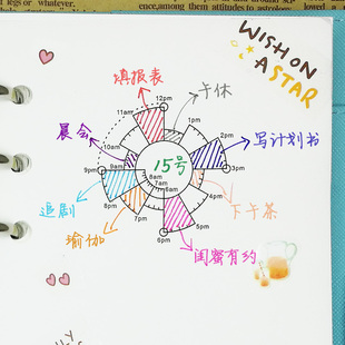 Chronodex时间饼印章 时间轴 饼图 每日计划 手帐 手账 光敏印章
