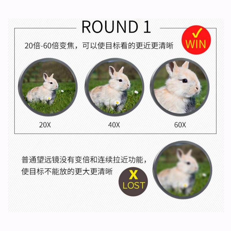 博狼威20-60X70变倍变焦双筒微光夜视高倍高清观月球望远镜大口径