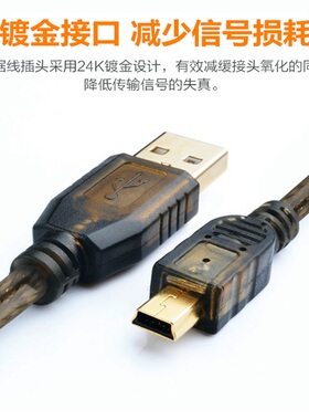 适用三菱Q系列PLC数据线USB-Q06UDEH/Q03UDE编程通讯线mini下载线