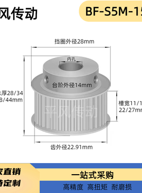 S5M15齿 同步带轮凸台 槽宽22 BF型 同步皮带轮齿轮铝15S5M200-B
