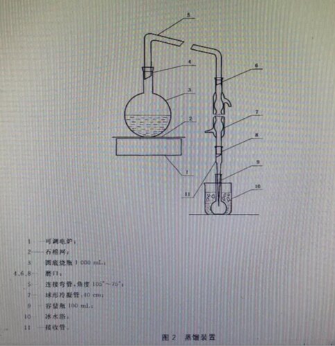 玻璃蒸馏装置1000ml标准磨口连接全套带电炉接收瓶水浴杯