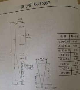SH/T0057国标玻璃仪器石油离心管100ml 刻度离心管 10支起订