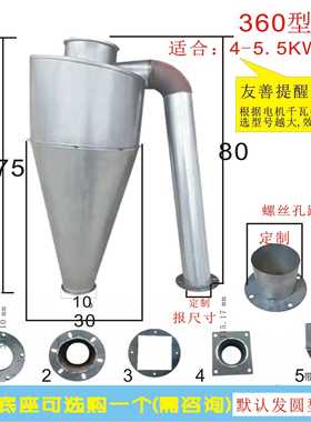 包邮：沙克龙降尘收集器】大中新老饲料粉碎机配件漏斗防尘接料器