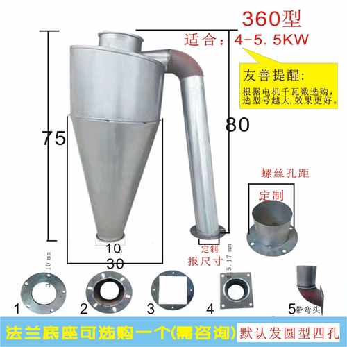 包邮：沙克龙降尘收集器】大中新老饲料粉碎机配件漏斗防尘接料器