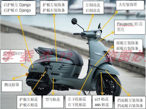 标致姜戈摩托车原厂配件
