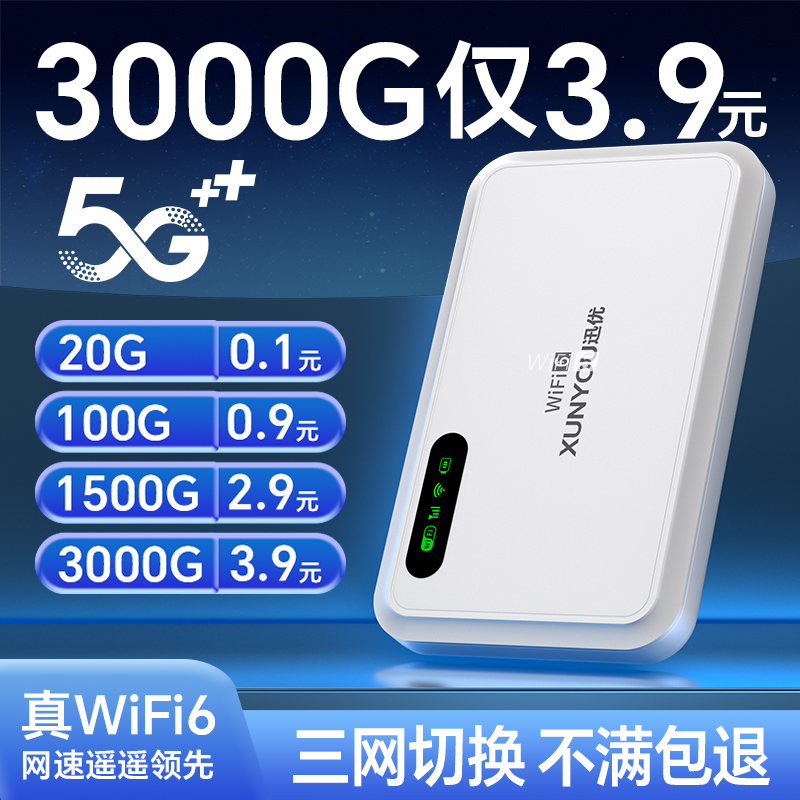 随身wifi62024新款5g无线移动wifi免插卡三网通无线网络无限流量4g便携式路由器网卡全国宽带车载热点随时-封面