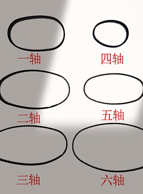 3HAC061939-001六轴同步带ABB机器人IRB1100-4/0.475传动皮带