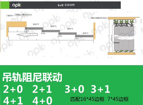 opk欧派克吊轨阻尼缓冲联动移门
