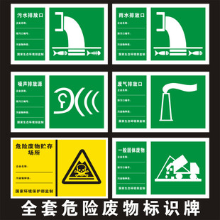 一般固体废物噪声排放源污水排放口雨水排放口废气排放口标识牌签