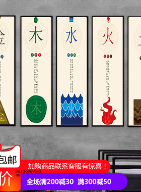 中医馆金木水火土五行装饰画