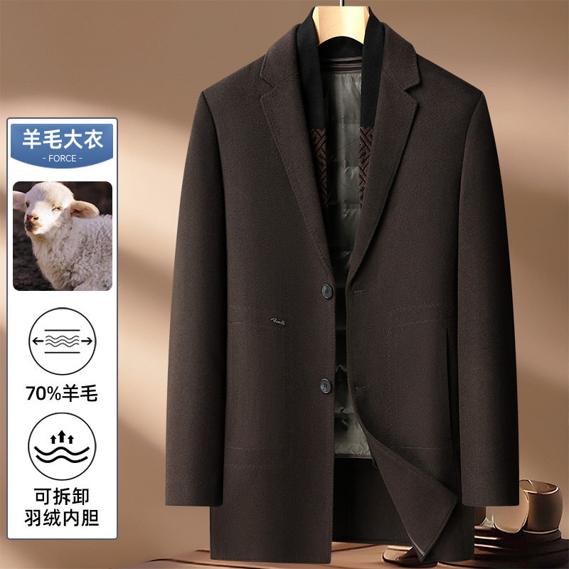 【杉家】撤标撤柜！秋冬男款商务高级保暖可脱卸内胆羽绒毛呢大衣,男装,毛呢大衣,淘宝优惠券,粉丝福利购,淘宝优惠卷