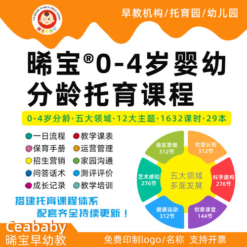 托育课程教案托班课程教材0到4岁