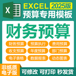 excel电子表格财务预算管理系统公司部门财务费用预算执行分析