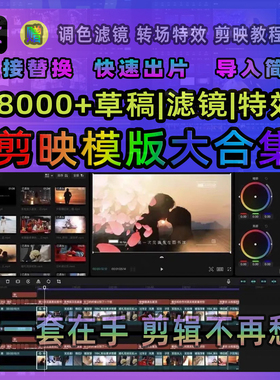 剪映党政模版红色建党建军相册毕业视频红金汇报荣誉表彰活动旅拍